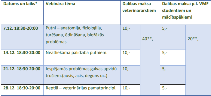 tabula